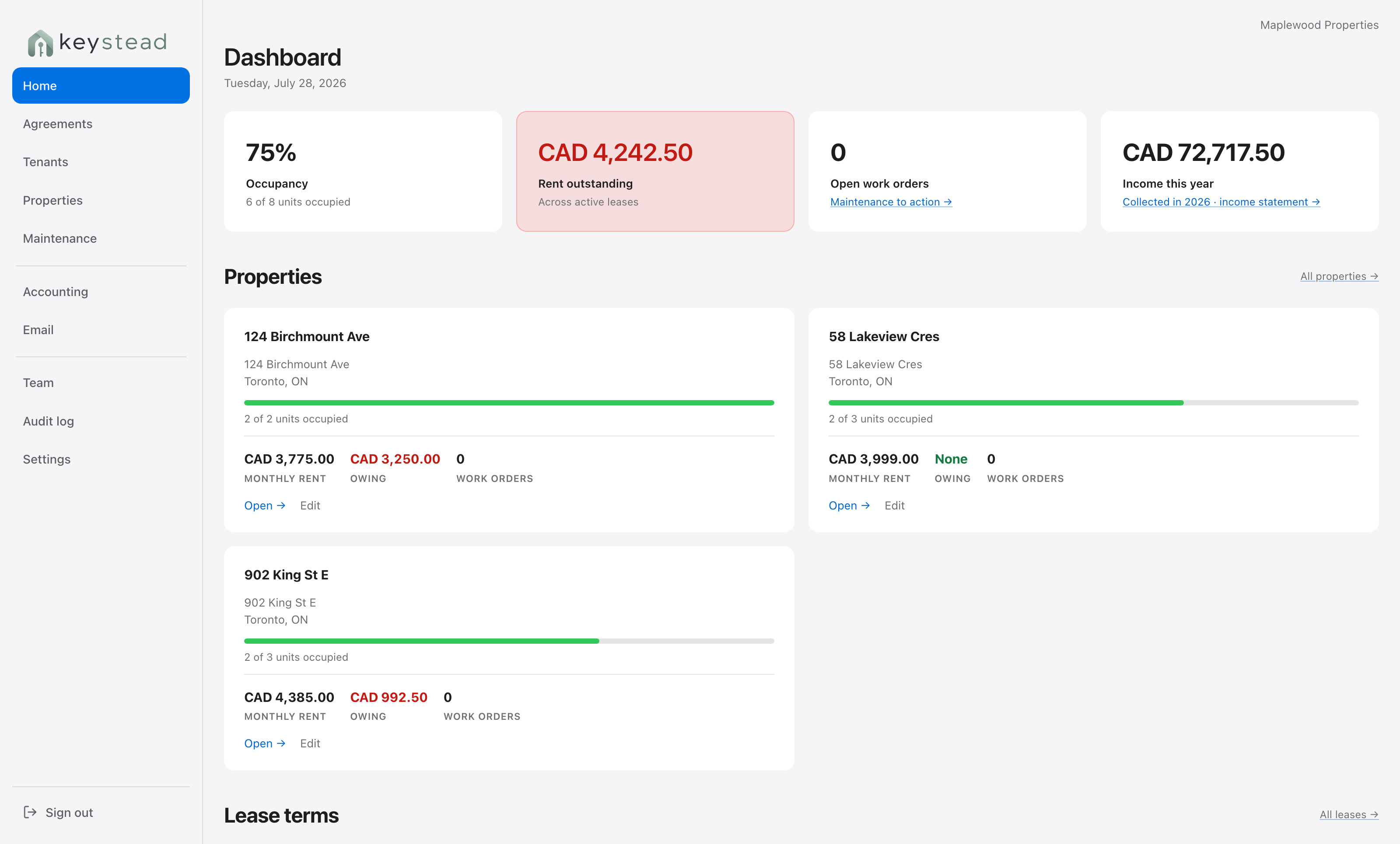 Keystead dashboard: occupancy, rent outstanding, income this year, and each property's occupancy and balance at a glance