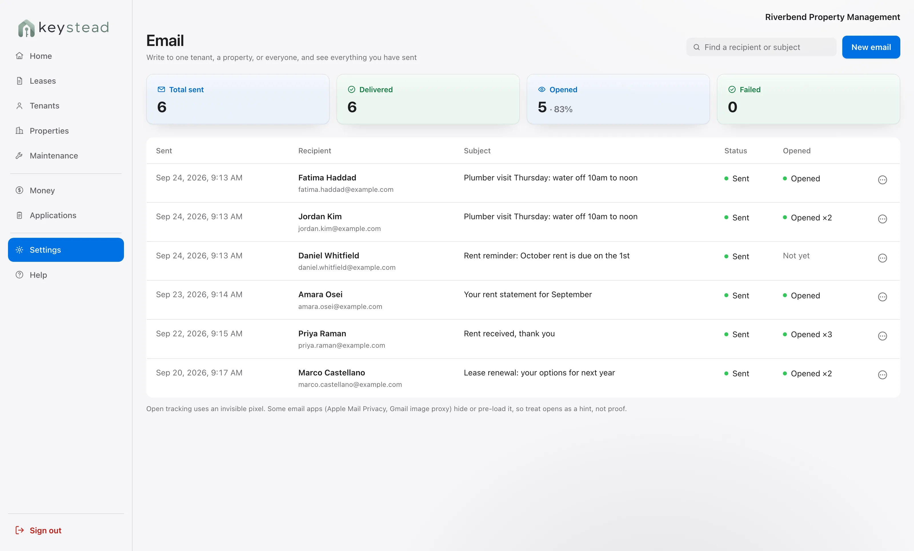 Keystead email screen: messages to tenants with delivery status and open tracking